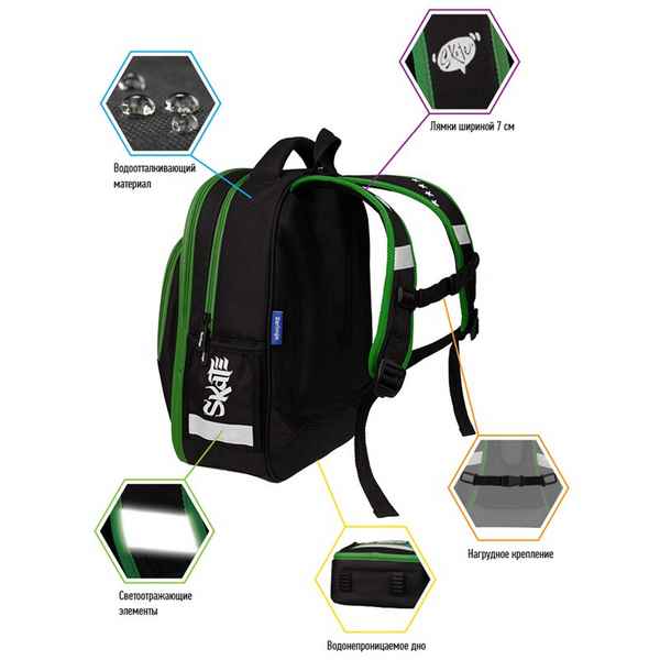 Ранец Berlingo облегченный Flash "Street"