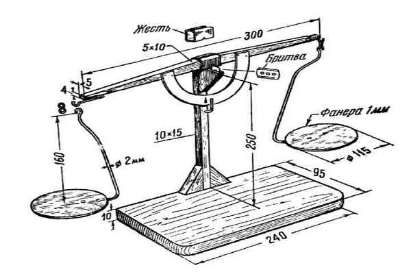 Замерить дома, на улице, на производстве, в торговом предприятии любой вес без проблем- Обзор +Видео