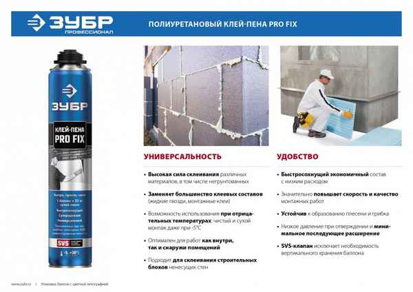 Какой клей для МДФ панелей выбрать: основные особенности и хаpaктеристики