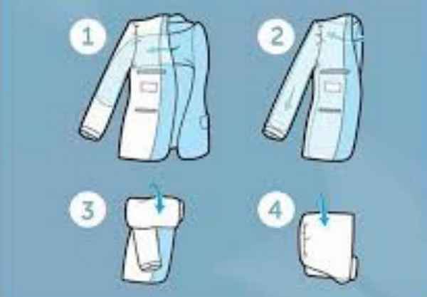 Складываем медицинский халат правильно и быстро: проверенные способы.