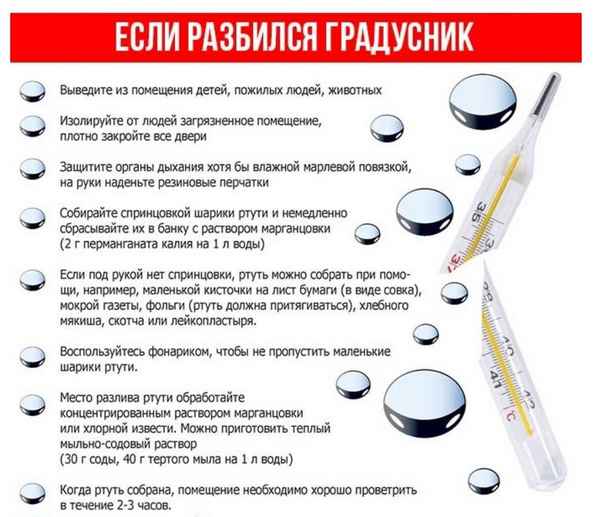 Как правильно устранить последствия разбитого градусника?