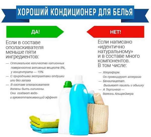 Всё, что нужно знать о кондиционерах для белья