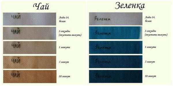 Все оттенки хороши, выбирай на вкус! Красим одежду в домашних условиях