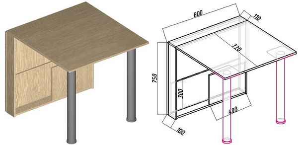 Стол-книжка своими руками: материалы и инструменты для изделия
