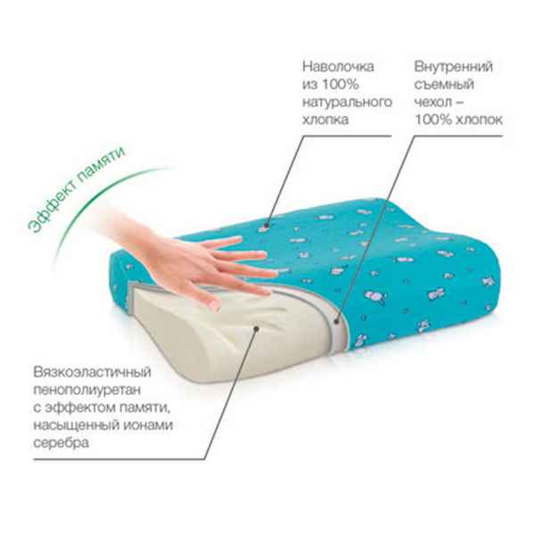 Детская подушка: с какого возраста, как выбрать форму и наполнитель?