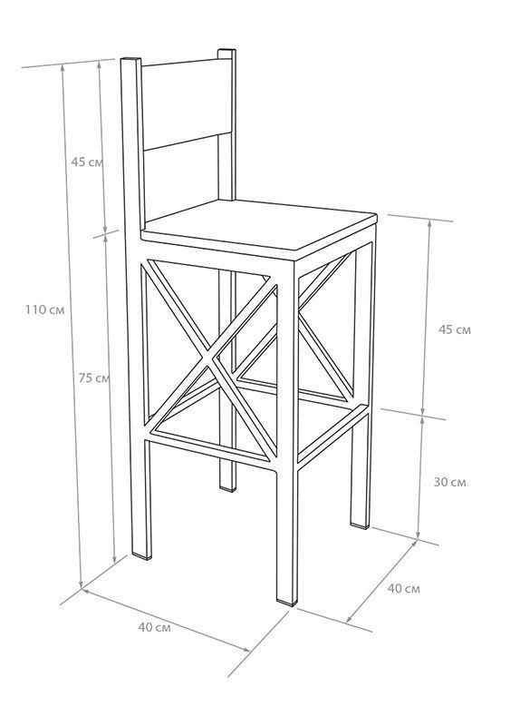 Барный стул своими руками: выбор дизайна и пошаговая инструкция