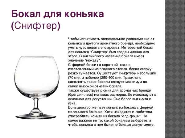Стаканы для коньяка: названия с фото, как правильно держать коньячный бокал