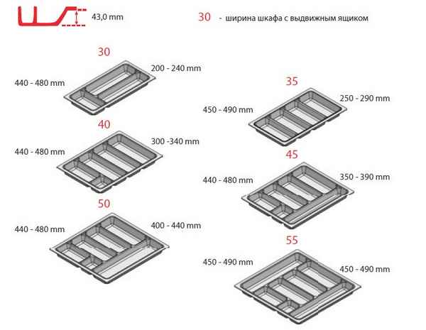 Лоток для ложек и вилок: материал, как обрезать вкладыш, размеры ящика для столовых приборов