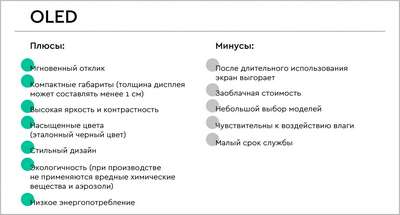 OLED-телевизоры: плюсы и минусы