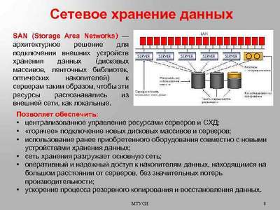 Как не потерять личные данные: почему лучше хранить файлы в сетевом хранилище NAS?