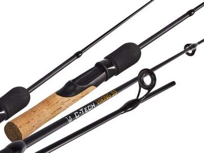 Удилище зим. Lucky John C-TECH VIKING 55см LUCKY JOHN - купить в интернет-магазине