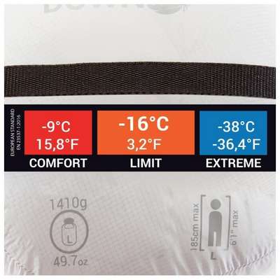 Пуховой спальный мешок Makalu down ii light, размер l  SIMOND - купить в интернет-магазине