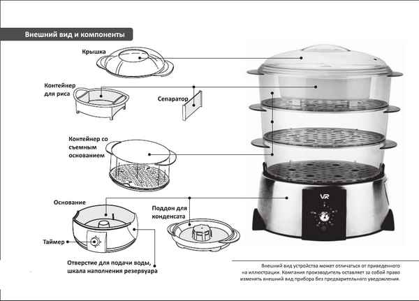 Как работает пароварка? Принцип работы