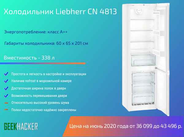Рейтинг популярных холодильников по отзывам