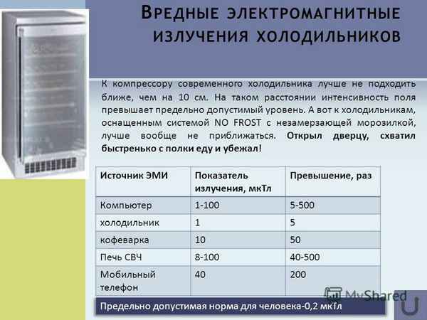 Есть ли вред от холодильников и какой?