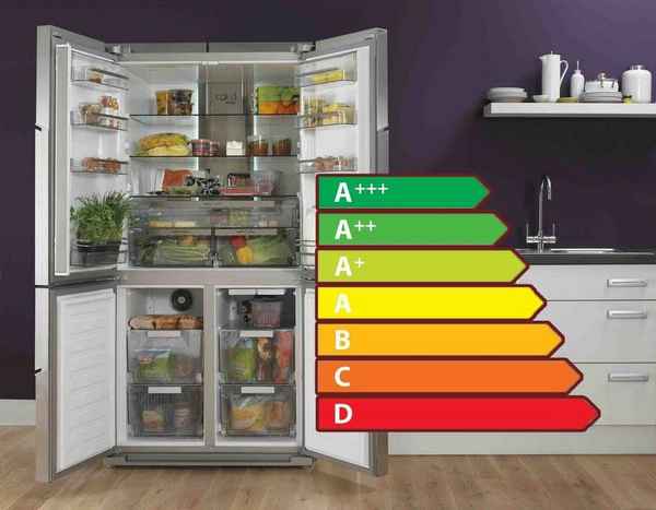 Рейтинг лучших экономичных холодильников