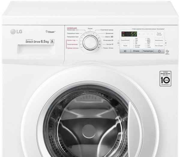 Рейтинг маленьких стиральных машин по отзывам