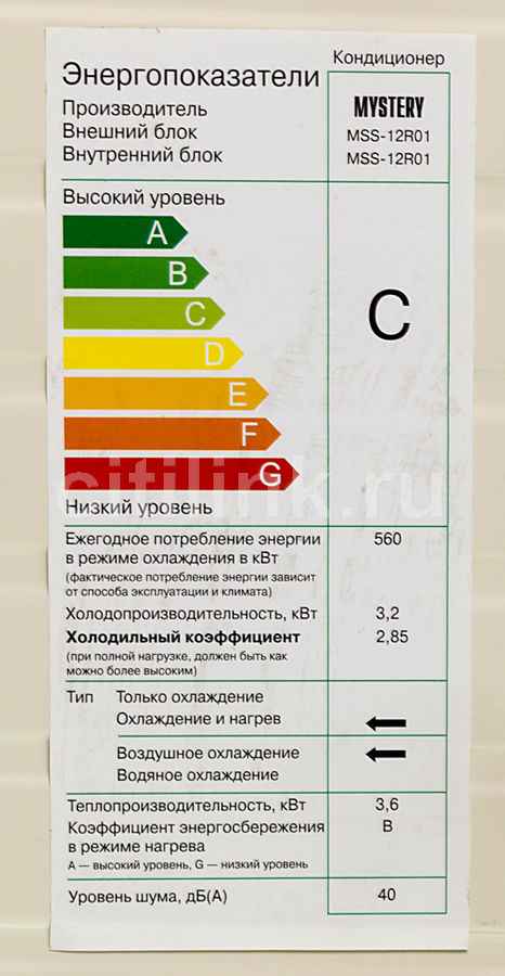 Рейтинг самых экономичных кондиционеров с низким потрeблением энергии