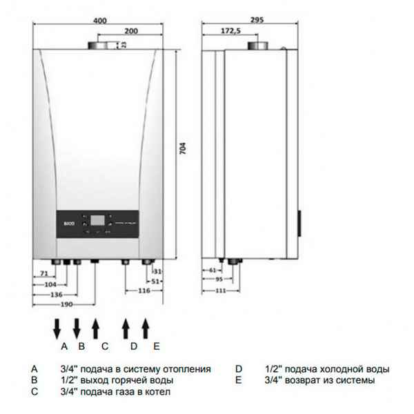 Рейтинг газовых котлов отопления с двумя контурами