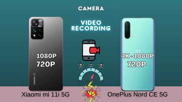  Xiaomi Mi6 или Oneplus 5 – что лучше? Сравнение флагманов