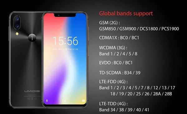 Достойные аналоги iPhone X среди Android-смартфонов: ТОП 5 моделей