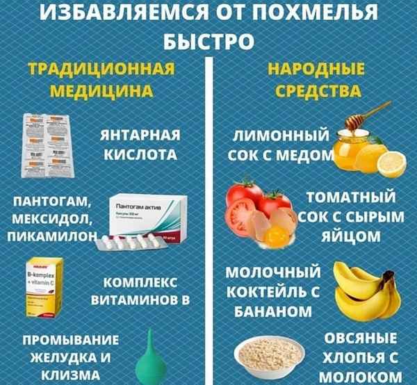 Как избавиться от похмелья быстро в домашних условиях