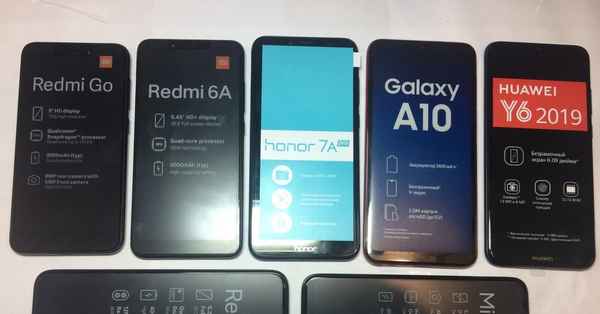 Лучшие смартфоны Xiaomi до 12000 рублей в апреле 2019