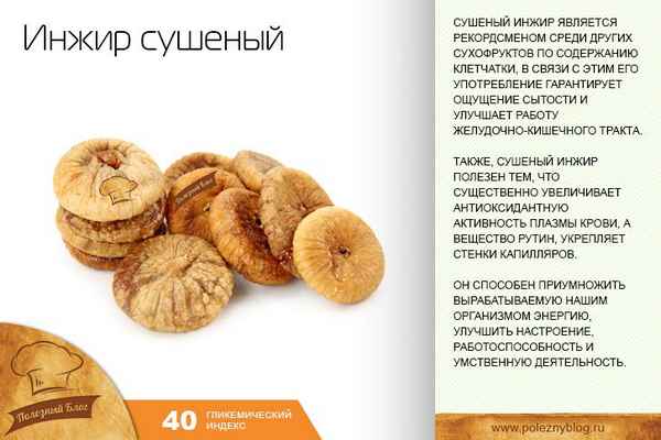 Инжир сушеный: польза и вред для организма