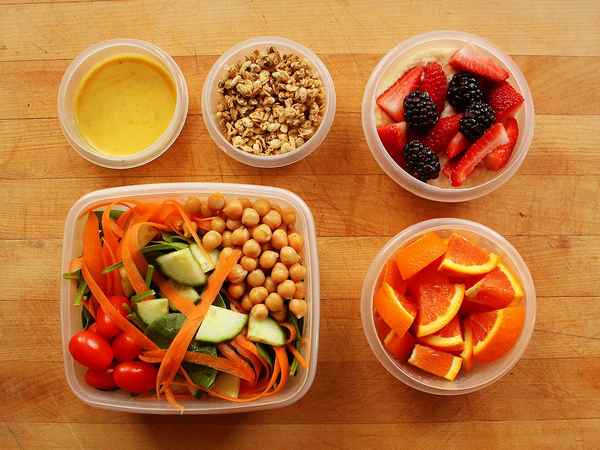 Как перейти на правильное питание: с чего начать