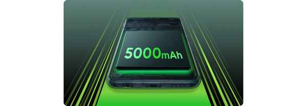 Лучшие смартфоны с аккумуляторами на 5000 мАч в мае 2019