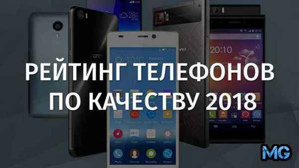 Смартфоны с оптимальным соотношением цена/качества в июне 2019