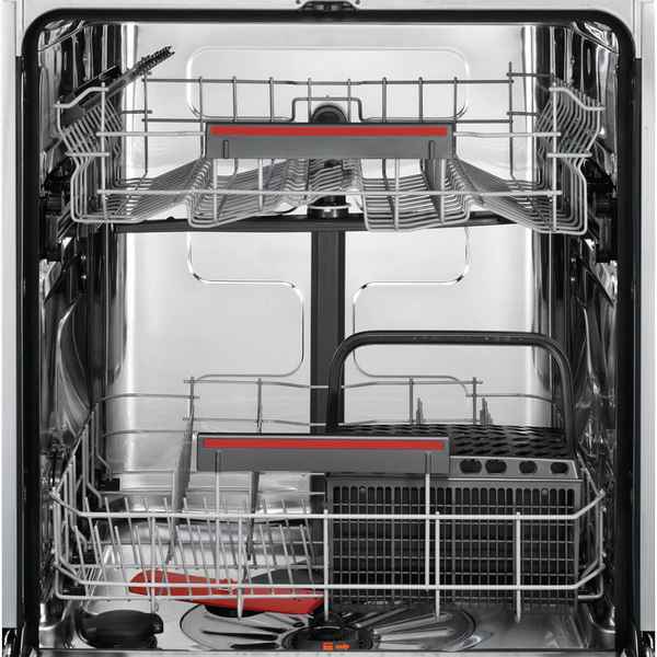 Как работает посудомоечная машина?