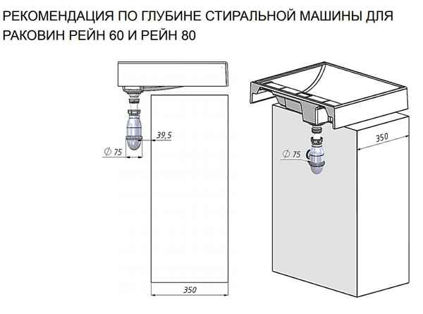 Установка стиральной машины под paковину: инструкция, особенности и правила