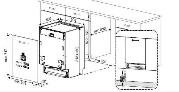Рейтинг лучших посудомоечных машин с шириной до 45 см по отзывам