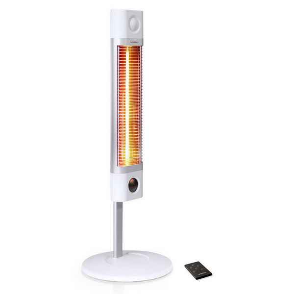 Лучшие обогреватели для дома: напольные, потолочные, настенные