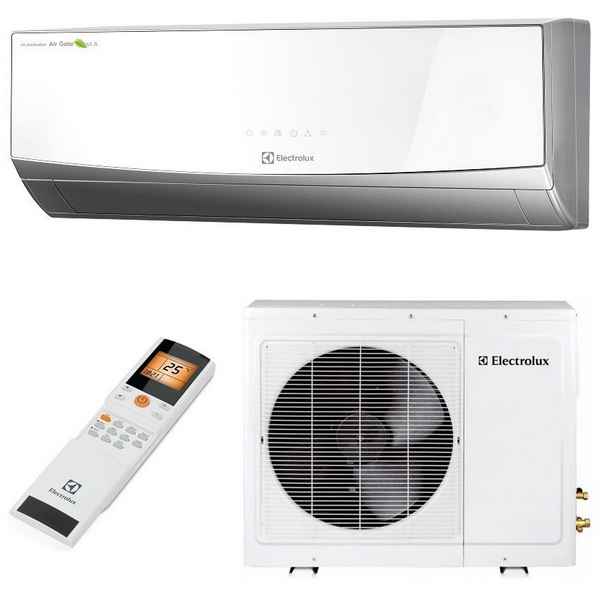 Рейтинг лучших кондиционеров по отзывам