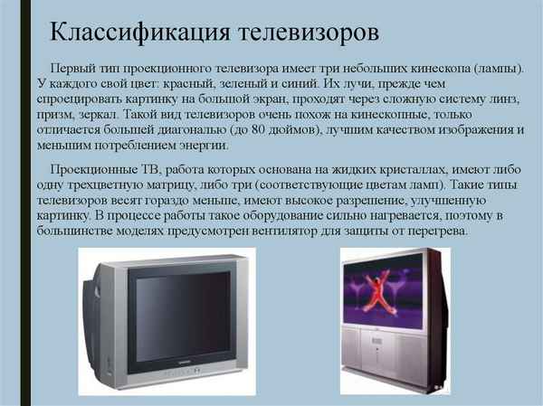 Основные виды телевизоров