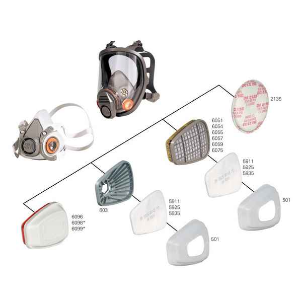 Какие фильтры нужны для фотоаппарата? 3 типа фильтров