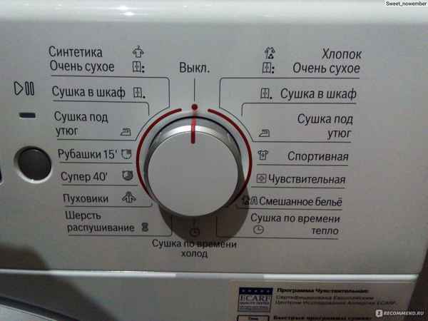 Выбор программы сушильной машины, режимы, функции сушки