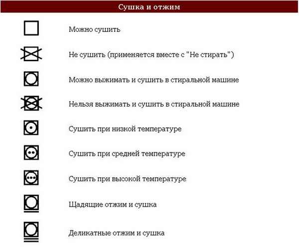 Что можно, а что нельзя сушить в сушильной машине?