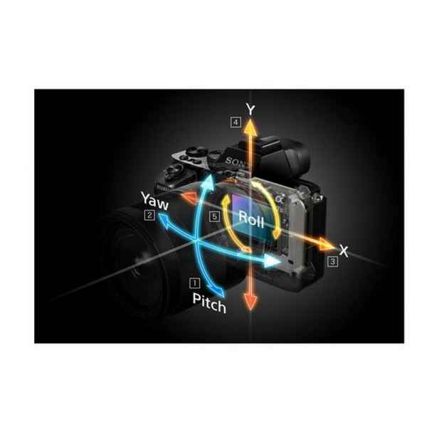 Что такое стабилизация в фотоаппарате? Оптическая и цифровая