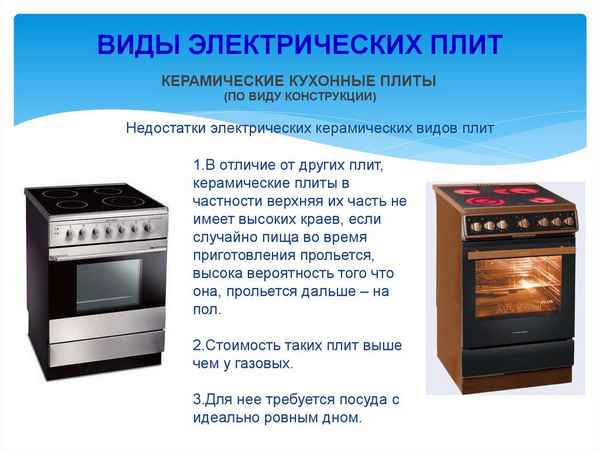 Какие бывают газовые плиты? Виды и типы