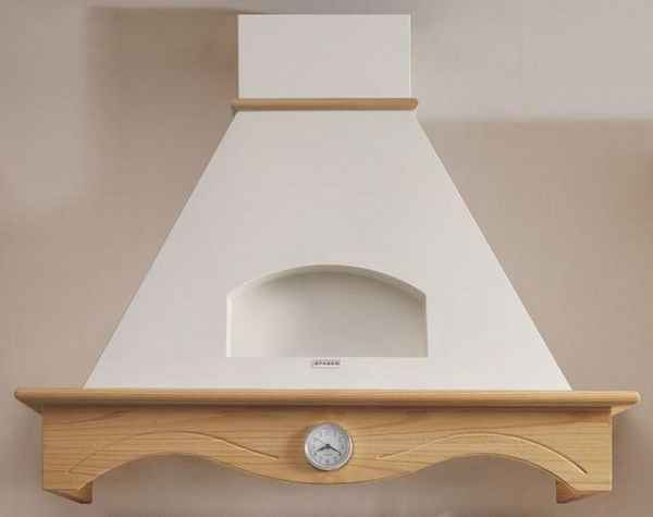 Рейтинг лучших купольных вытяжек