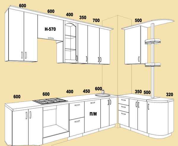 Стандартные размеры кухонных шкафов - выбрать и установить
