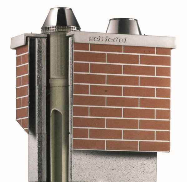 Обзор современных дымоходов