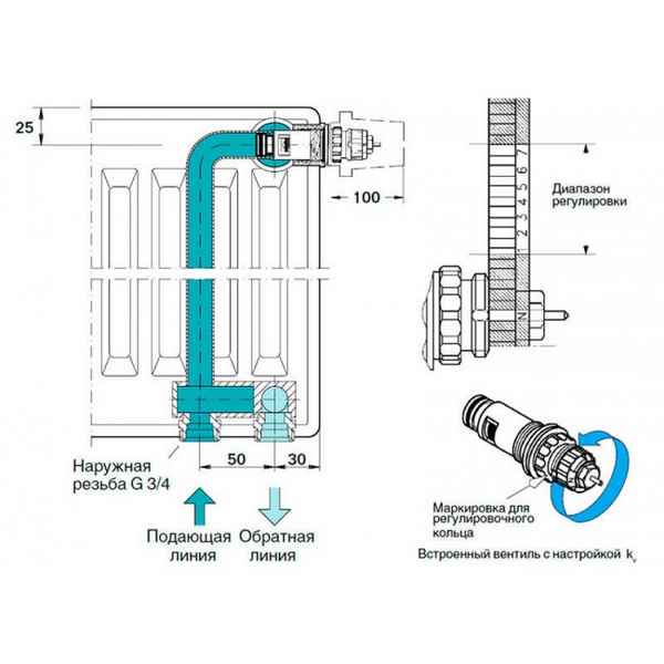 Терморегуляторы: Устройства для радиаторов позволяющие регулировать подачу тепла