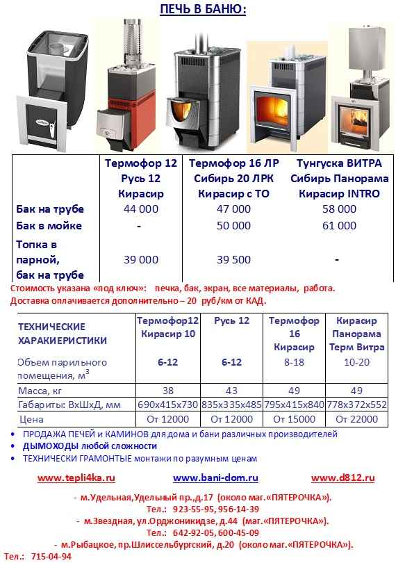 Выбираем печь для бани: Разновидности и основные хаpaктеристики печей для бани - на какие параметры смотреть перед покупкой