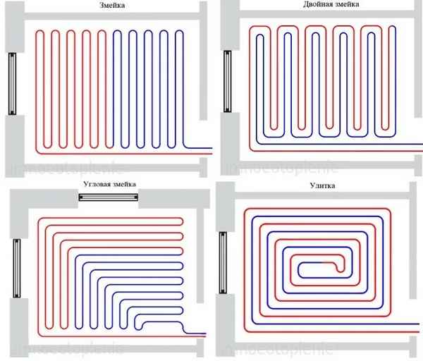 Теплый пол: Разновидности, монтаж и схема укладки теплого пола