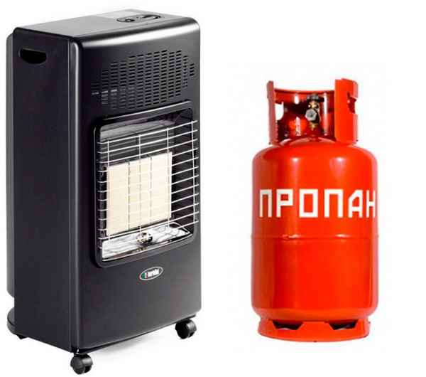 Газовый камин для дачи, загородного дома, печь камин на баллонном газе, для отопления от баллона