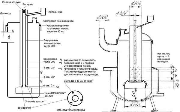Печь на отработке капельного типа своими руками: печь капельница, капельная печка из газового баллона, как сделать, чертеж